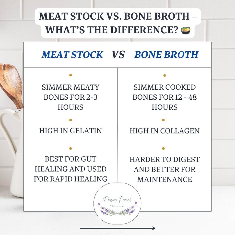 Meat Stock vs. Bone Broth – What’s the Difference? ?
Confused about the difference between meat stock and bone broth? ? While both are nutrient-dense staples in healing diets like GAPS and Weston A. Price, they differ in how they’re made, their nutritional benefits, and how they support gut health.

Cooking Method ?

? Meat Stock:
Simmered for 1.5 to 3 hours with meat on the bone and connective tissue.
Preserves amino acids like glycine and proline, making it easier to digest.
Focuses on nutrients from the meat and bones.

⏳ Bone Broth:
Simmered for 12-24+ hours with bare bones (often roasted for flavor).
Extracts more minerals like calcium, magnesium, and phosphorus, but may be harder on sensitive guts.

Nutritional Benefits ?

? Meat Stock:
Rich in gelatin and collagen for gut repair.
High in easily digestible amino acids, ideal for sensitive digestion.
Provides a protein-rich option with some minerals and fats.

? Bone Broth:
Higher in minerals due to the long cooking time.
Contains collagen peptides, though less gelatinous than meat stock.
Great for overall nourishment once your digestion is stronger.

Gut Healing Benefits ?

? Meat Stock:
Seals the gut lining with its gelatin.
Reduces inflammation and promotes healing.
Perfect for sensitive digestion or those starting their gut-healing journey.

? Bone Broth :
Ideal for long-term health and mineral replenishment.
Better for stronger guts but may trigger bloating in sensitive systems due to higher histamine content.

Which Should You Choose?
1️⃣ Start with Meat Stock: Healing gut issues, recovering from illness, or feeding babies and toddlers? This is your go-to for gentle, gut-nourishing nutrition. 2️⃣ Transition to Bone Broth: Once digestion is stronger, use it for a mineral and collagen boost.

Both when homemade are incredible tools for holistic health and packed with nutrients to support your family’s wellness! 

DROP A ? BELOW IF YOU’RE READY TO TRY MEAT STOCK WITH YOUR BABY?