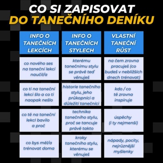Co si zapisovat do tanečního deníku? 📖⁠
⁠
Včera jsme ti řekli, proč musí mít každý tanečník svůj vlastní taneční deník (jestli jsi nečetl/a náš včerejší post, udělej to teď) 😊⁠
⁠
A dnes ti dáme pár konkrétních tipů, co si do tanečního deníku můžeš psát 😍 ⁠
⁠
Obecně platí, že čím víc si toho zapíšeš, tím lépe. Nejde jen o informace, které říkají lektoři na tanečních lekcích, ale také o vlastní pocity, různé nápady a myšlenky. Prostě vše, k čemu se můžeš později vrátit třeba při tréninku doma 😃⁠
⁠
Více se o tanečním deníku a jeho výhodách rozepisujeme v novém článku na našem blogu ⁠
👉 www.331.cz/tanecni-denik 👈 ⁠
⁠
Pro další taneční tipy sleduj ⁠
▶ @331dancestudio ◀ ⁠
⁠
#331dancestudio #olomouc #olomouc_city #olomouccity #tanecolomouc #tanec #tance #tanecniskola #tanecnistudio #tanecnitipy #tipyprotanecniky #jaknatanec #tancovani #tanecnidenik #tanecni #taneční #czechdance #czechdancers #czdance #czdancers #inspirace #motivace #tanecniskupina #tanecnitrenink #tanecnitreninky #tanecnikurz #tanecnikurzy #tanecnilekce #tanecnikrouzek #tanecnikrouzky 