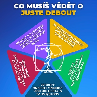 ❓ Co musíš vědět o Juste Debout? 😮 ⁠
⁠
📣 Street dance událost letošního roku proběhne už následující víkend v Paříži. ⁠
⁠
Že jsi o Juste Debout nikdy neslyšel/a? V dnešním příspěvku se dozvíš 5 nejdůležitějších informací a pokud tě bude zajímat víc, mrkni na nejnovější článek na našem blogu: ⁠
▶️ www.331.cz/blog ◀️⁠
⁠
Jestli se ti tento příspěvek líbí ⤵️⁠
⁠
❤️ dej mu lajk ⁠
✍️ napiš do komentářů svoje postřehy⁠
💟 sdílej ho⁠
🏷 sleduj @331dancestudio ⁠
⁠
Nebo si s námi přijď rovnou zatancovat ⤵️⁠
⁠
✅ Taneční lekce v Olomouci: ⁠
👉 www.331.cz/olomouc 👈⁠
⁠
✅ Taneční lekce v Praze:⁠
👉 www.331.cz/praha 👈⁠
⁠
#331dancestudio #olomouc #olomouc_city #olomouccity #tanecolomouc #tanec #tance #tanecniskola #tanecnistudio #tanecnitipy #tipyprotanecniky #jaknatanec #tancovani #tanecni #taneční #dnestancim #dnestancujem #tanecnik #tanecnice #tanecnici #tanecnisvet #tancuj #tancujeme #tancim #tancime #czechdance #czechdancer #czechdancers #czdance #czdancers