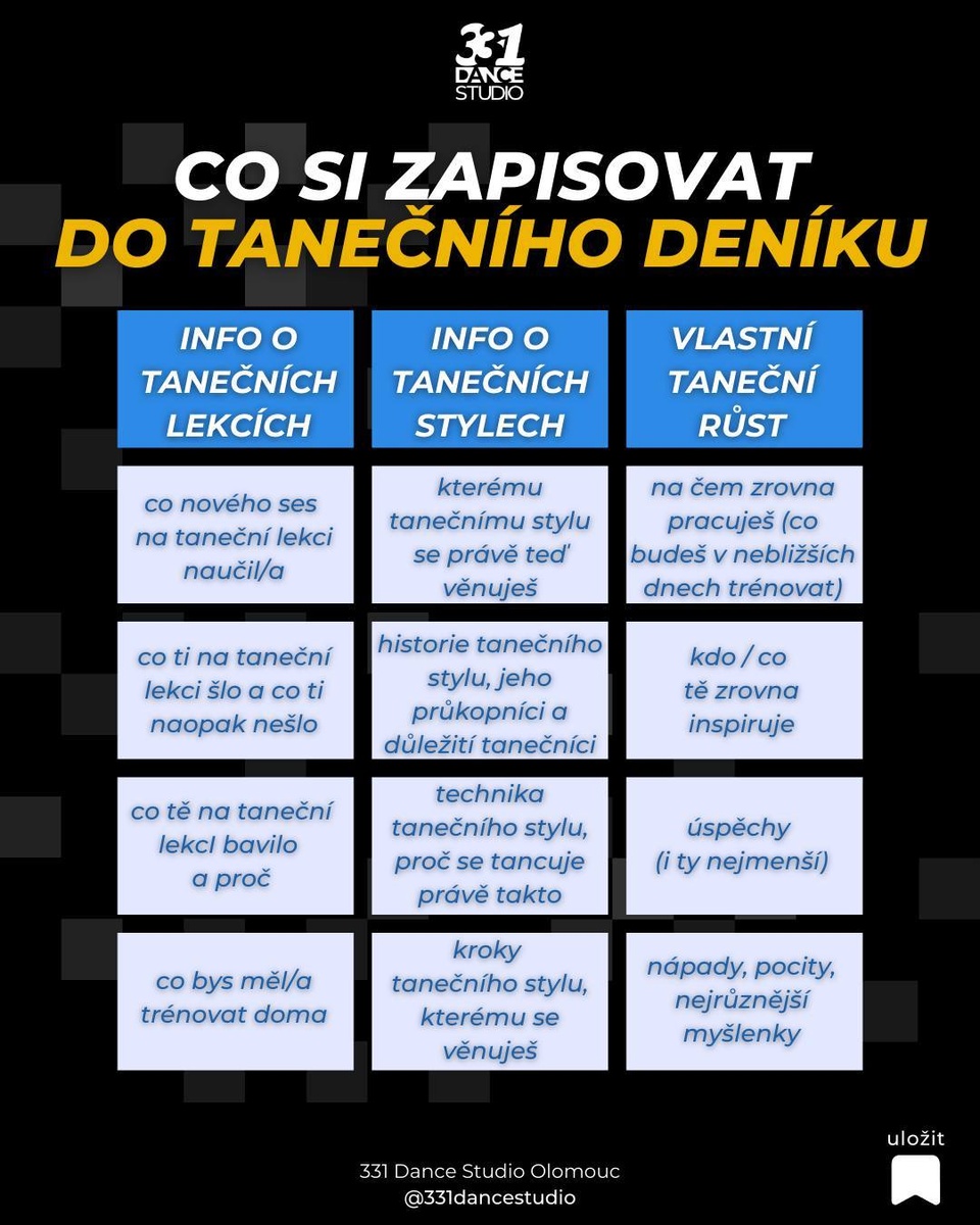 Co si zapisovat do tanečního deníku? 📖⁠
⁠
Včera jsme ti řekli, proč musí mít každý tanečník svůj vlastní taneční deník (jestli jsi nečetl/a náš včerejší post, udělej to teď) 😊⁠
⁠
A dnes ti dáme pár konkrétních tipů, co si do tanečního deníku můžeš psát 😍 ⁠
⁠
Obecně platí, že čím víc si toho zapíšeš, tím lépe. Nejde jen o informace, které říkají lektoři na tanečních lekcích, ale také o vlastní pocity, různé nápady a myšlenky. Prostě vše, k čemu se můžeš později vrátit třeba při tréninku doma 😃⁠
⁠
Více se o tanečním deníku a jeho výhodách rozepisujeme v novém článku na našem blogu ⁠
👉 www.331.cz/tanecni-denik 👈 ⁠
⁠
Pro další taneční tipy sleduj ⁠
▶ @331dancestudio ◀ ⁠
⁠
#331dancestudio #olomouc #olomouc_city #olomouccity #tanecolomouc #tanec #tance #tanecniskola #tanecnistudio #tanecnitipy #tipyprotanecniky #jaknatanec #tancovani #tanecnidenik #tanecni #taneční #czechdance #czechdancers #czdance #czdancers #inspirace #motivace #tanecniskupina #tanecnitrenink #tanecnitreninky #tanecnikurz #tanecnikurzy #tanecnilekce #tanecnikrouzek #tanecnikrouzky 