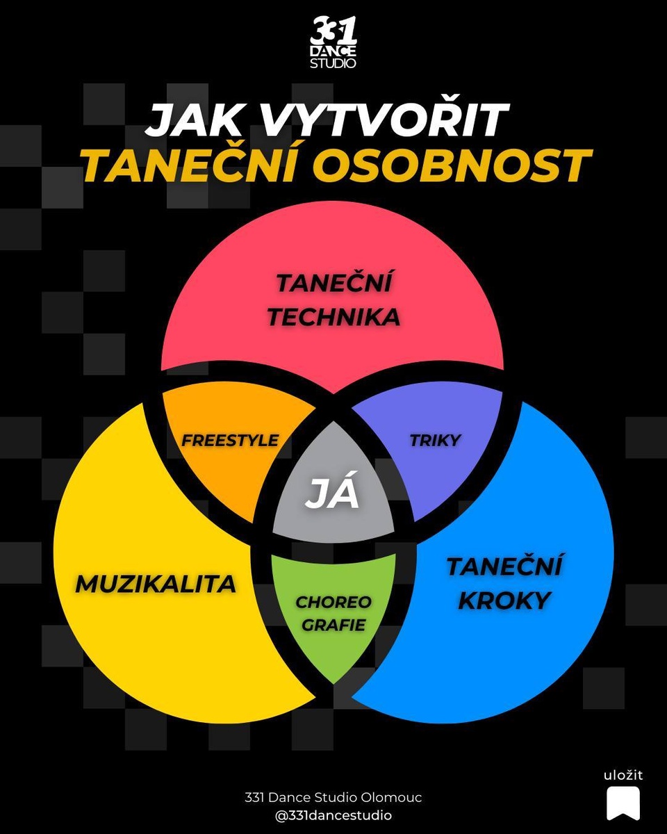 ❓ Jak si vytvoříš svou originální taneční osobnost? ⁠
⁠
"Nekopírujte. Buďte originální." To všichni tanečníci slyší velmi často. Ale jak na to? 😊⁠
⁠
Zase tak těžké to není. Je ale důležité vycházet ze základních věcí, a ty následně kombinovat 😍⁠
⁠
Vyber si taneční techniku, která tě baví. Vyber si taneční kroky, které se ti líbí. Vyber si muzikalitu, která tě nabíjí energií. A kombinuj. Freestyluj, vymýšlej choreografie, zkoušej triky. ⁠
⁠
Právě jedinečné kombinace tě odliší od ostatních tanečníků a vytvoří tvou jedinečnou taneční osobnost. Tak vzhůru do toho 🔥💪⁠
⁠
#tanec #tanecni #taneční #tanecniskola #tanecnistudio #tanecniskupina #tancuj #tancujeme #tanecniscena ⁠
#tanecnitrenink #tanecnitreninky #tanecnikurz #tanecnikurzy #tanecnilekce #tanecnikrouzek #tanecnikrouzky #tanecnitipy #tipyprotanecniky #jaknatanec #tanecolomouc #331dancestudio #streetdance #hiphopdance #hiphoptanec #contemporarydance #soucasnytanec #modernitanec #czechdance #czdance #ceskytanec