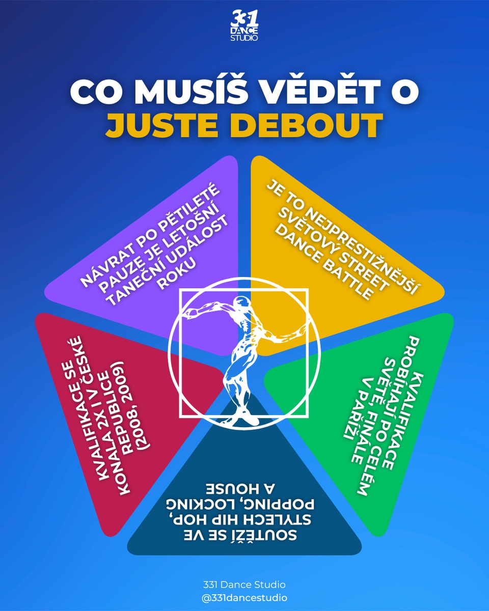 ❓ Co musíš vědět o Juste Debout? 😮 ⁠
⁠
📣 Street dance událost letošního roku proběhne už následující víkend v Paříži. ⁠
⁠
Že jsi o Juste Debout nikdy neslyšel/a? V dnešním příspěvku se dozvíš 5 nejdůležitějších informací a pokud tě bude zajímat víc, mrkni na nejnovější článek na našem blogu: ⁠
▶️ www.331.cz/blog ◀️⁠
⁠
Jestli se ti tento příspěvek líbí ⤵️⁠
⁠
❤️ dej mu lajk ⁠
✍️ napiš do komentářů svoje postřehy⁠
💟 sdílej ho⁠
🏷 sleduj @331dancestudio ⁠
⁠
Nebo si s námi přijď rovnou zatancovat ⤵️⁠
⁠
✅ Taneční lekce v Olomouci: ⁠
👉 www.331.cz/olomouc 👈⁠
⁠
✅ Taneční lekce v Praze:⁠
👉 www.331.cz/praha 👈⁠
⁠
#331dancestudio #olomouc #olomouc_city #olomouccity #tanecolomouc #tanec #tance #tanecniskola #tanecnistudio #tanecnitipy #tipyprotanecniky #jaknatanec #tancovani #tanecni #taneční #dnestancim #dnestancujem #tanecnik #tanecnice #tanecnici #tanecnisvet #tancuj #tancujeme #tancim #tancime #czechdance #czechdancer #czechdancers #czdance #czdancers