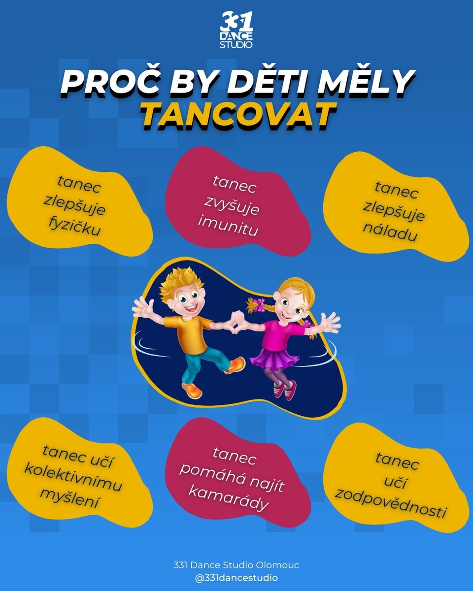 Tanec patří mezi vůbec ty nejlepší volnočasové aktivity pro děti 😍 Je totiž prokázáno, že tanec má poměrně vzácnou kombinaci pozitivních přínosů, tady je pár z nich: ⁠
⁠
✅ TANEC ZLEPŠUJE FYZIČKU ⁠
I když je tanec umění, má mnoho společného se sportem. Aby dítě bylo v tancování dobré, musí pravidelně trénovat. A právě to zlepšuje jeho fyzickou kondici, podporuje růst svalů a zvyšuje flexibilitu. ⁠
⁠
✅ TANEC ZVYŠUJE IMUNITU ⁠
Určitě to znáš, když jsi fyzicky v dobrém stavu, jsi mnohem odolnější vůči různým rýmečkám a nachlazením. Zdravý životní styl a pohyb všeobecně posiluje imunitní systém. Pokud bude tvoje tělo v dobré fyzické kondici, bude v dobré kondici i tvůj imunitní systém.⁠
⁠
✅ TANEC ZLEPŠUJE NÁLADU ⁠
Tento benefit přitahuje do tanečních sálů hlavně dospělé tanečníky, pro děti ale platí taky. Kombinace hudby, přátel a pohybu vždy vykouzlí úsměv na tváři a dá zapomenout na všechna trápení, ať už ze školy nebo třeba z osobního života. ⁠
⁠
✅ TANEC UČÍ KOLEKTIVNÍMU MYŠLENÍ ⁠
Na tanečních lekcích se tvoří skupinové choreografie. Děti se díky tomu učí vzájemné spolupráci a kolektivnímu myšlení. To se jim bude hodit při různých úkolech ve škole a i později v práci.⁠
⁠
✅ TANEC POMÁHÁ NAJÍT KAMARÁDY⁠
Děti si často v tanečním kroužku najdou opravdu dobré kamarády a přátele třeba na celý život. Spojuje je totiž nejen stejný koníček, ale později v období tanečních soutěží i zodpovědnost, napětí nebo radost z vítězství.⁠
⁠
✅ TANEC UČÍ ZODPOVĚDNOSTI ⁠
Tanec přináší pro děti i další možná trochu nečekanou výhodu. Díky tanci totiž poměrně rychle získají dobrou morálku. Naučí se pravidelně chodit na tréninky, být na všech srazech včas, trénovat doma. Jednoduše proto, že budou součástí kolektivu a nebudou chtít být těmi, kteří budou vyčnívat a kazit to ostatním. ⁠
⁠
#331dancestudio #olomouc #olomouc_city #olomouccity #tanecolomouc #tanec #tance #tanecniskola #tanecnistudio ⁠
#tanecnitipy #tipyprotanecniky #jaknatanec #tancovani #tanecnisvet #tanecprodeti #detiolomouc #czechdance #czechdancers #czdance #czdancer #czdancers #motivace #inspirace #tanecniskupina #tanecnitrenink #tanecnitreninky #tanecnikurzy #tanecnilekce #pohyb #cviceni⁠
⁠
