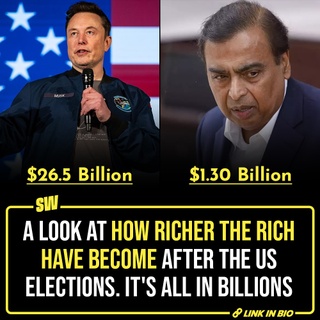 In less than 24 hours of US election results being declared, the wealth of some of the richest people on the planet has spiked. From Elon Musk to Mukesh Ambani, these industry giants earned literally in billions, without moving a finger. Tap the link in bio to find who has earned the most from the most anticipated election in the world.

@notsopreet

[US Elections, Donald Trump, Kamala Harris, Elon Musk]

#SWEditDesk