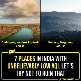India is a diverse country, even in terms of pollution. While the capital city Delhi and other metro cities have recorded AQIs as high as 400, there are cities in India with AQIs as low as 17. Tap the link in the bio to find out which cities are the least polluted in our country.

@notsopreet

[India, AQI, New Delhi, Mizoram, Karnataka]

#SWEditDesk