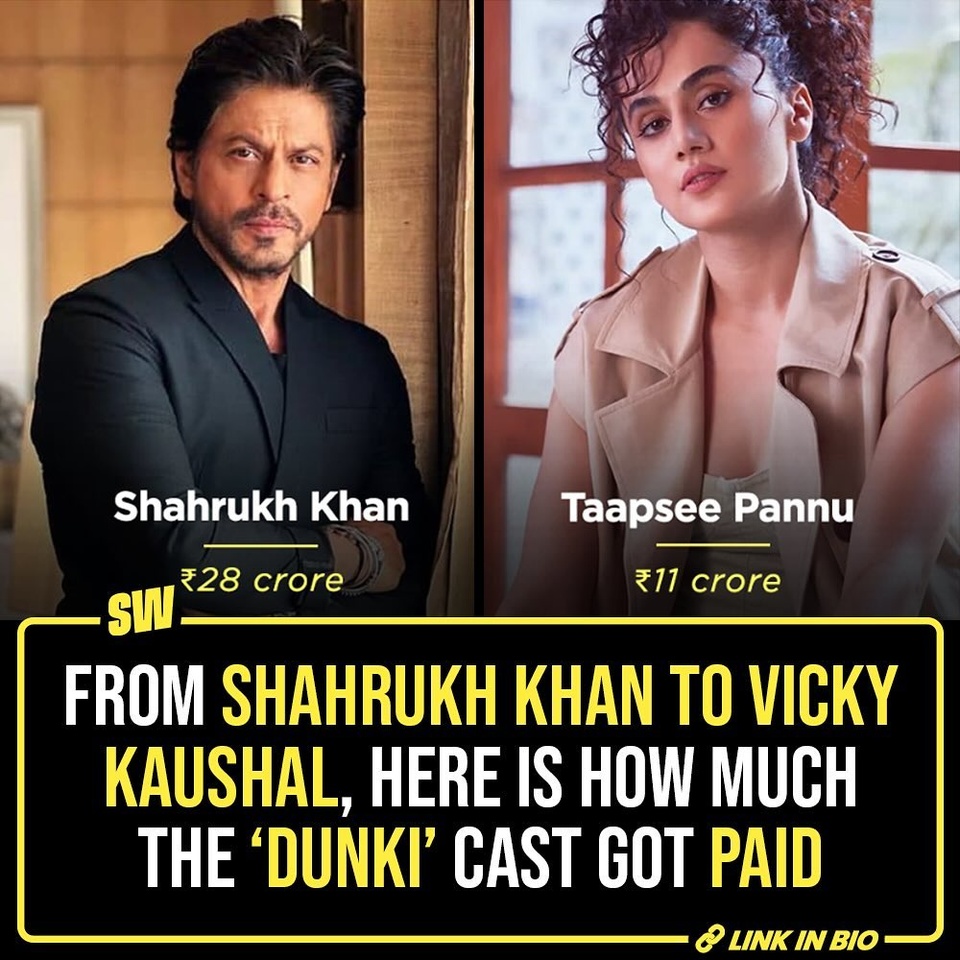 Rajkumar Hirani’s Dunki has finally released in theatres, and though the film has received mixed reviews, the cast performances are worth taking a look at. In fact, Vicky Kaushal’s work in the film is being discussed greatly.

The movie is a comedy-drama, and the plot revolves around illegal route of immigration. It stars Shah Rukh Khan, Vicky Kaushal, Taapsee Pannu, and Boman Irani. But here, we’ll be discussing what the cast was paid for this project.

Click the Link in Bio to know more. 

#SWEditDesk #shahrukhkhan #dunki #vickykaushal #taapseepannu