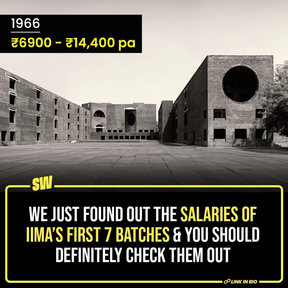 When you hear the name IIM Ahmedabad, what initial words come to mind? Distinctive alumni, great placements, and outrageous packages, right? Of course, you are not wrong because, for the batch graduating in 2022, the median CTC was ₹31.49 Lakhs per annum with the highest domestic salary being ₹61.48 Lakhs per annum. Considered the best B-school in India, it’s a dream college for many students and professionals because of the dream packages it offers.

#SWEditDesk